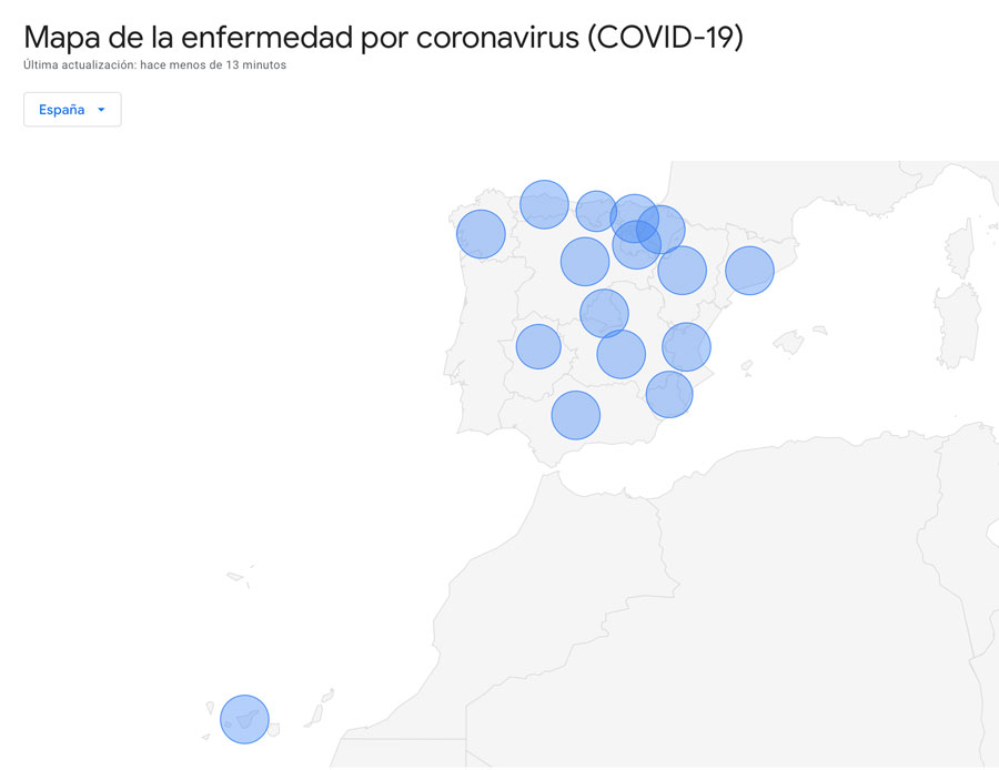 Actualización Covid-19 cursos presenciales SUP